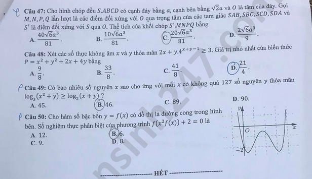 Đề thi tốt nghiệp THPT năm 2020 môn Toán mã đề 105. Nguồn: TTHN Đề thi tốt nghiệp THPT năm 2020 môn Toán mã đề 105. Nguồn: TTHN