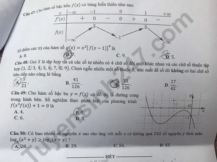 Đề thi tốt nghiệp THPT năm 2020 môn Toán mã đề 108. Nguồn: TTHN