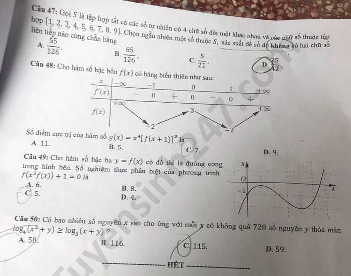 Đề thi tốt nghiệp THPT năm 2020 môn Toán mã đề 109. Nguồn: TTHN