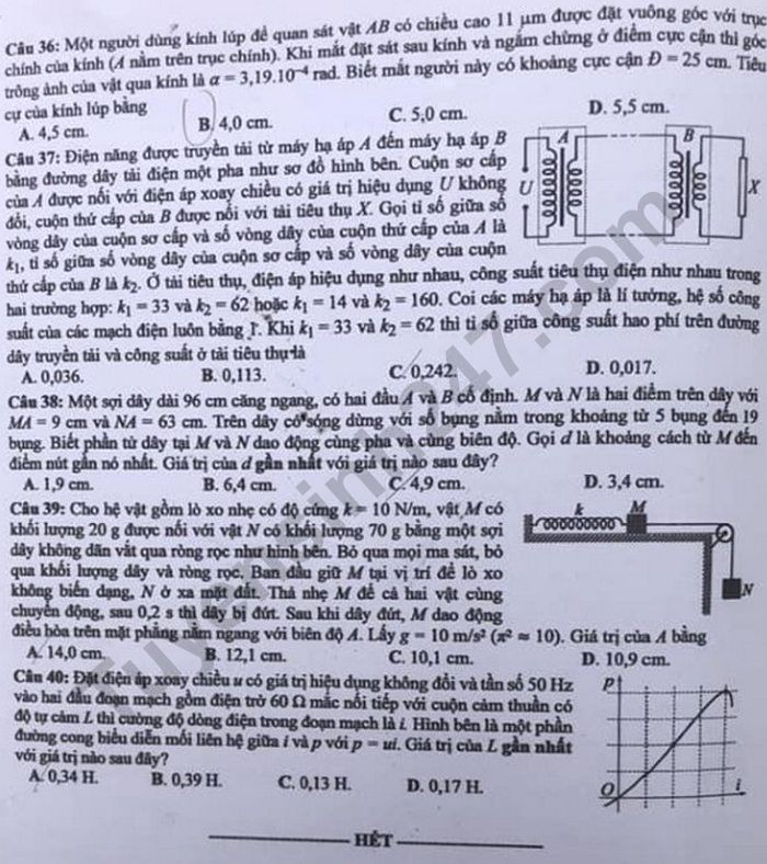 Đề thi tốt nghiệp THPT năm 2020 môn Vật Lý mã đề 205. Nguồn: TTHN