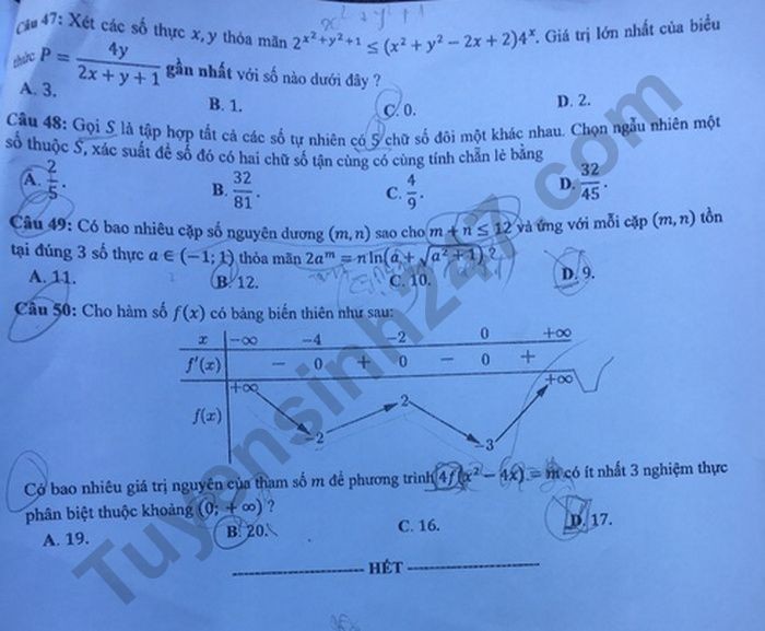 Đề thi tốt nghiệp THPT năm 2020 đợt 2 môn Toán mã đề 112. Nguồn: TTHN Đề thi tốt nghiệp THPT năm 2020 đợt 2 môn Toán mã đề 112. Nguồn: TTHN
