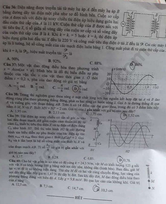 Đề thi tốt nghiệp THPT năm 2020 môn Lý mã đề 219. Nguồn: TTHN