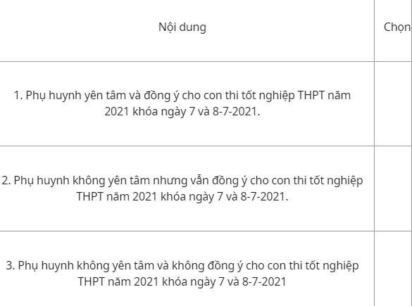 Mẫu khảo sát do Sở GD&ĐT TP.HCM đưa ra hỏi ý kiến phụ huynh Mẫu khảo sát do Sở GD&ĐT TP.HCM đưa ra hỏi ý kiến phụ huynh