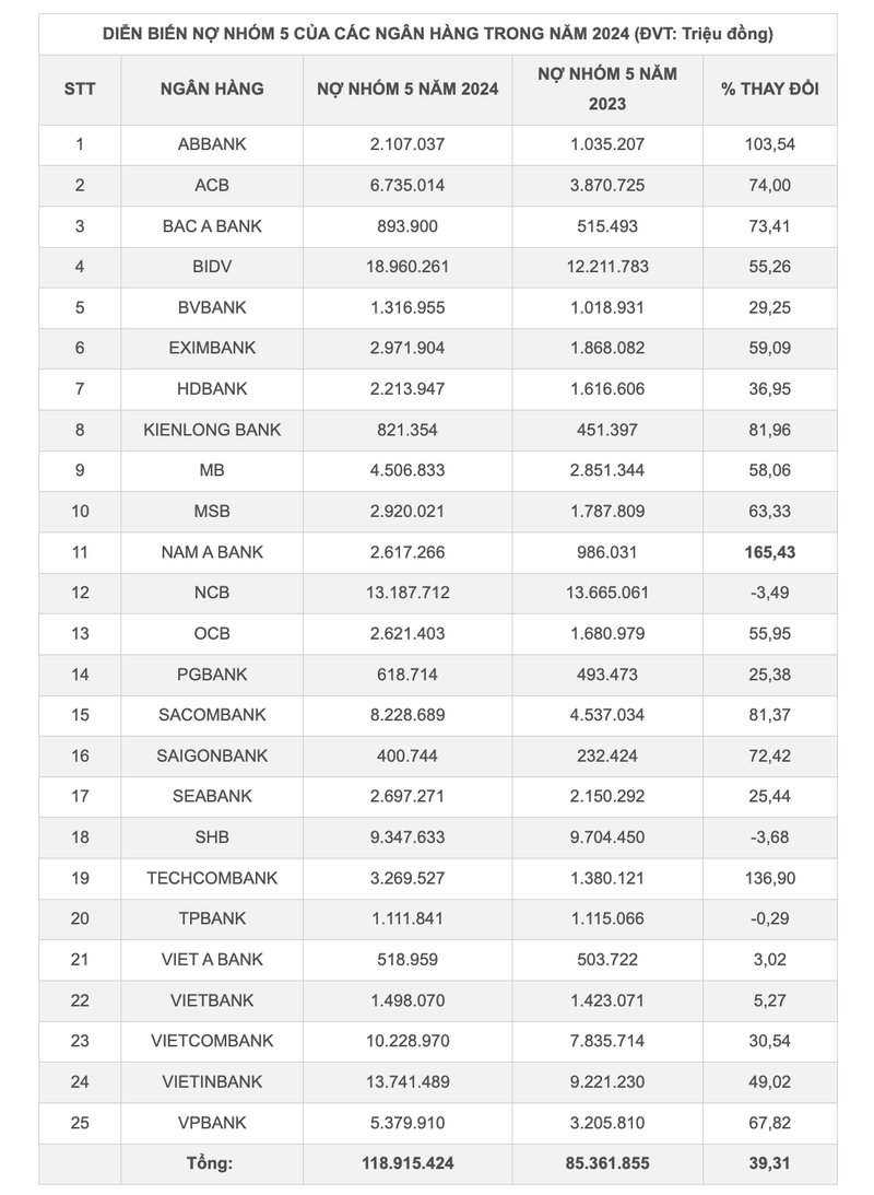 Ảnh màn hình 2025-02-10 lúc 12.27.27.png