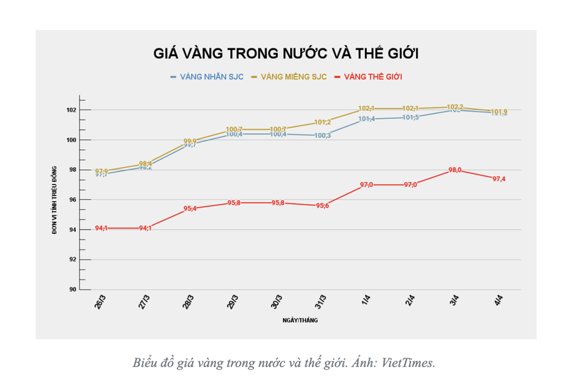 Ảnh màn hình 2025-04-04 lúc 10.38.43.png