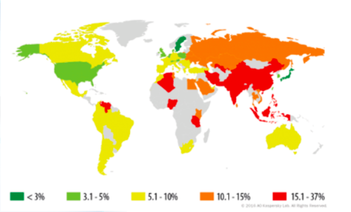 Việt Nam nằm trong nhóm quốc gia có nguy cơ bị tấn công di động cao thứ hai trên thế giới. Nguồn:Kaspersky Lab.