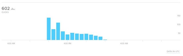 Tấn công website của khủng bố ISIS, hacker biến luôn nó thành ổ phát tán” malware ảnh 2