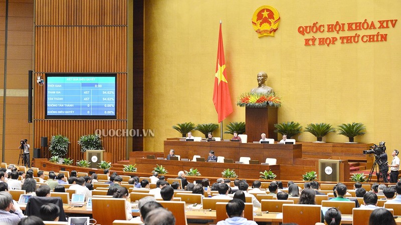 Quốc hội phê chuẩn hiệp định EVFTA và EVIPA