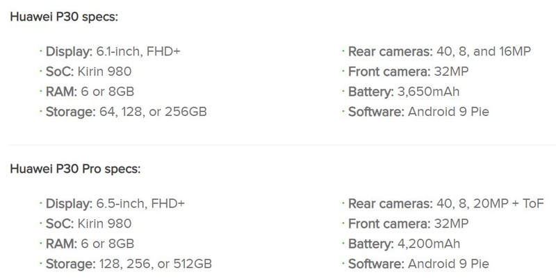Thông số Huawei P30 và P30 Pro