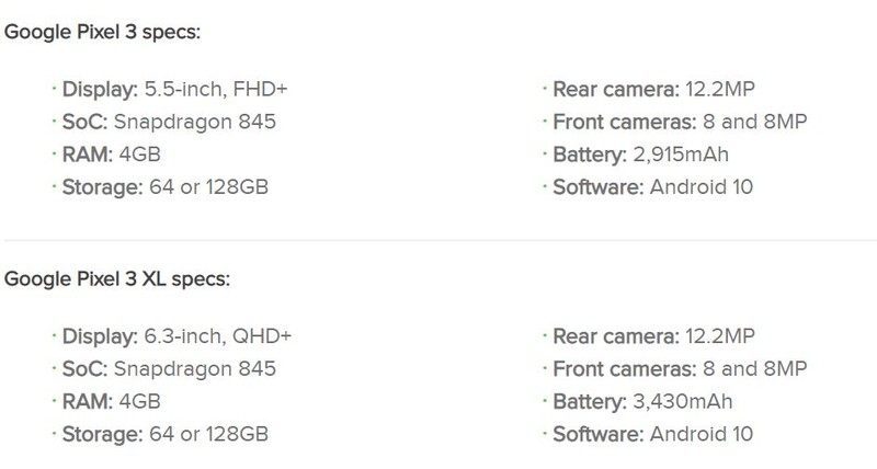 Thông số Google Pixel 3 và Google Pixel 3 XL