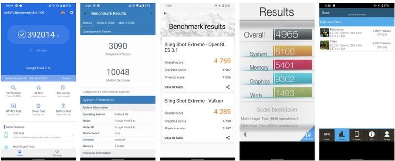 Điểm số hiệu năng trên chiếc Pixle 4 XL (Ảnh: Adnroid Authority)