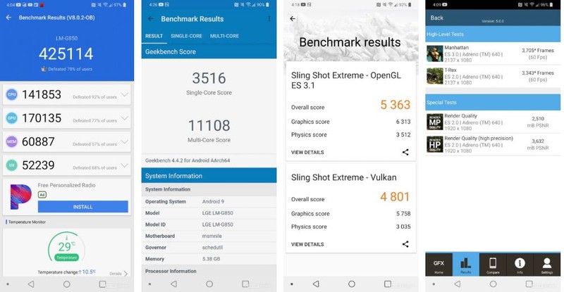 Chấm điểm hiệu năng trên chiếc LG G8X ThinQ (Ảnh: Android Authority)