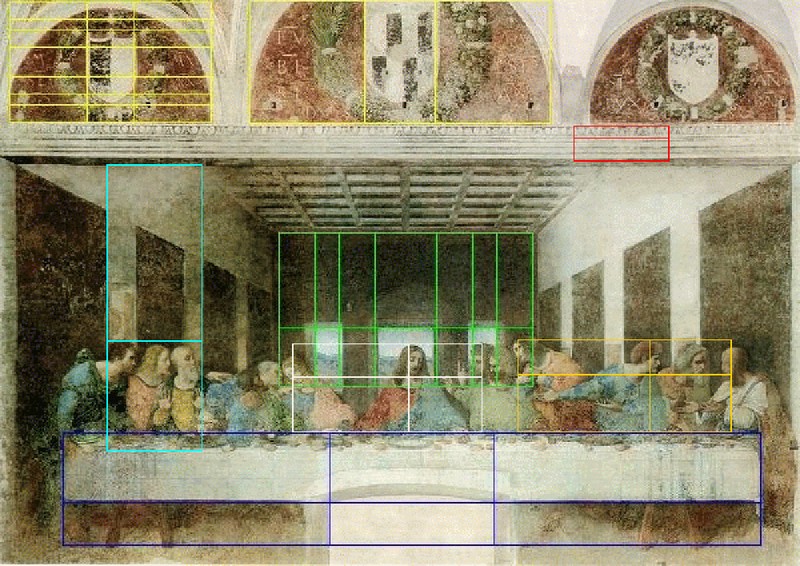 Tỷ lệ vàng trong tác phẩm The Last Supper của danh họa Leonardo da Vinci. Ảnh: Golden Number.