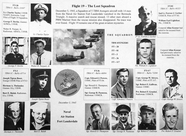 Những thành viên mất tích (Ảnh: Gizmodo) Những thành viên mất tích (Ảnh: Gizmodo)