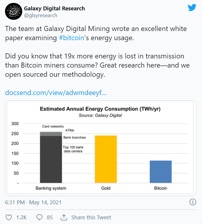 Kết quả nghiên cứu của Galaxy Digital (Ảnh: Twitter)