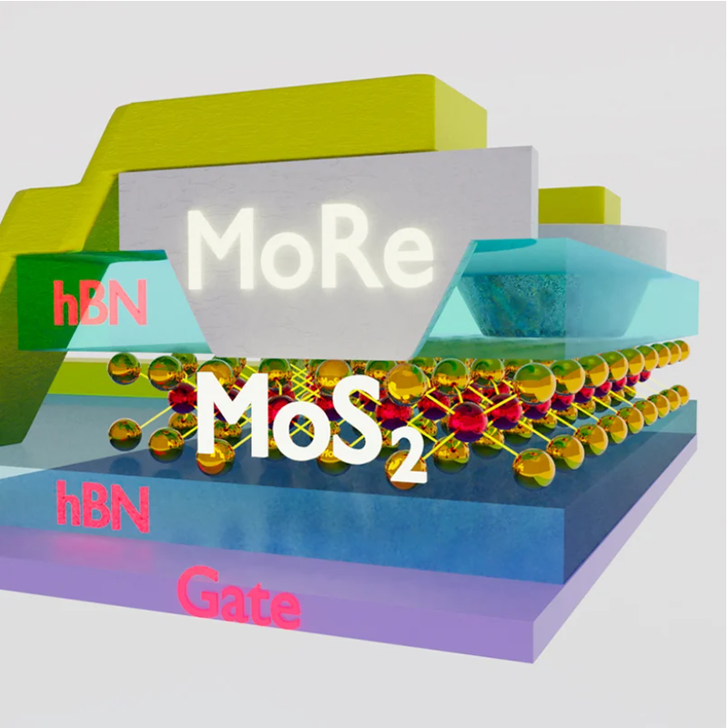 Nhóm nghiên cứu phát hiện hiện tượng liên kết mạch giữa hai lớp vật liệu khi nhiệt độ ở mức cực thấp (Ảnh: Sciece Mag)