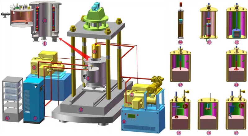Buồng chân không ở trung tâm môi trường mô phỏng chứa Mặt Trăng nhân tạo đường kính 60 cm (Ảnh: SCMP)