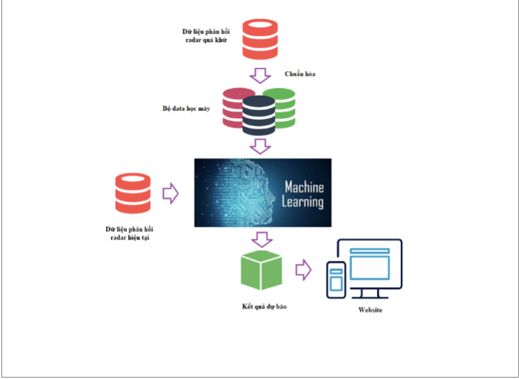 Ảnh màn hình 2023-10-02 lúc 11.31.57.png