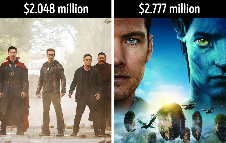 9 sự kiện thế giới đáng chú ý năm 2018