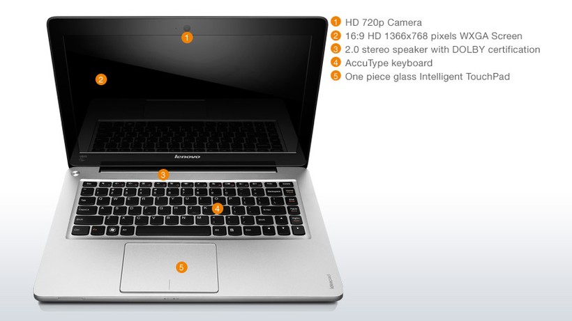 Laptop Lenovo IdeaPad 310 giá 10,99 triệu đồng