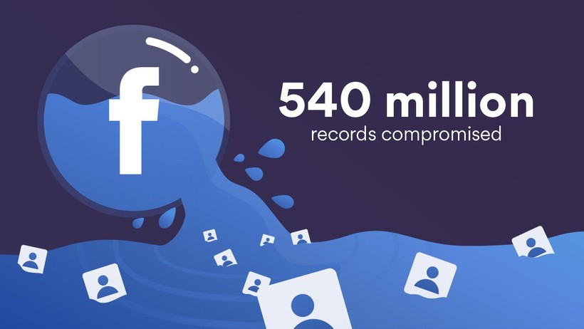 540 hồ sơ người dùng Facebook bị phát hiện đang lưu trữ trên máy chủ của Amazon. Ảnh minh họa: NordVPN