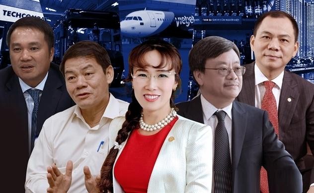  Tỉ phú đô la của Forbes