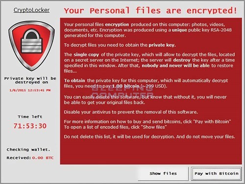 Mã độc ransomware xâm nhập vào máy tính người dùng đòi tiền chuộc (Nguồn: Internet)