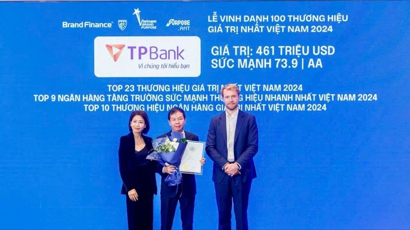 Bản sắc thương hiệu đậm nét TPBank ở Việt Nam