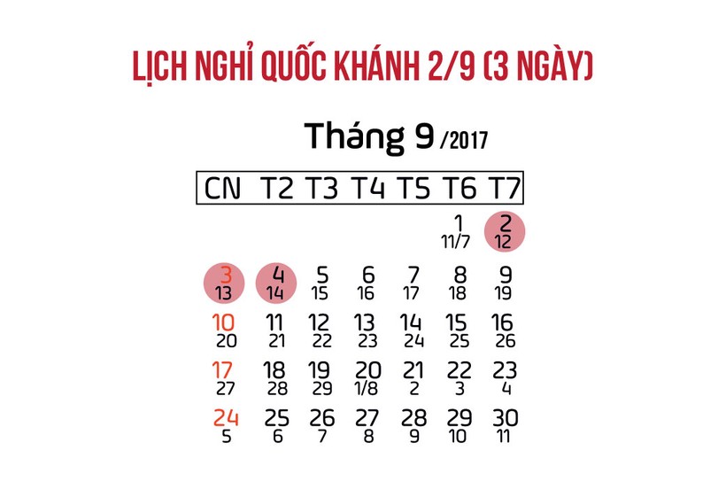 Quốc khánh năm nay người lao động sẽ được nghỉ 3 ngày.