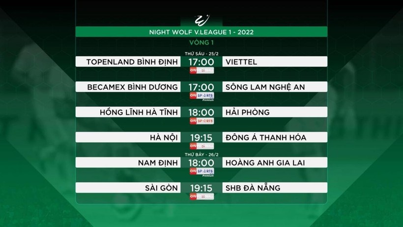 Lịch thi đấu vòng 1 V.League 2022. Ảnh VPF.