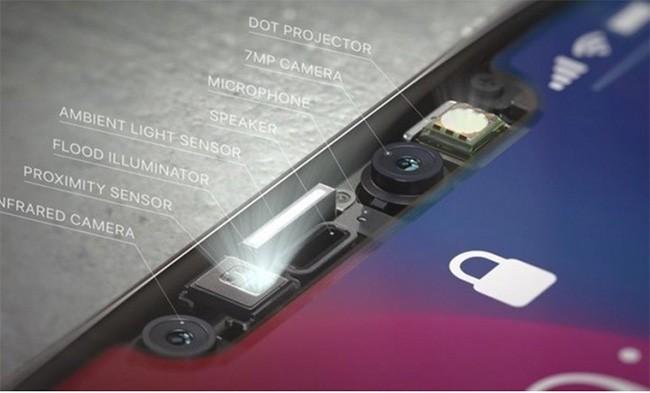 Hệ thống các linh kiện camera trên iPhone X (ảnh: Phone Arena)