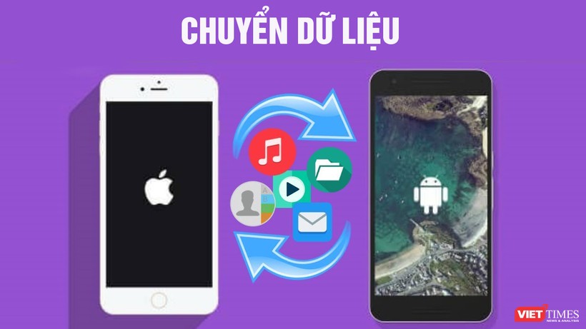 Có rất nhiều phần mềm cho phép chuyển dữ liệu từ điện thoại Android sang iOS và ngược lại