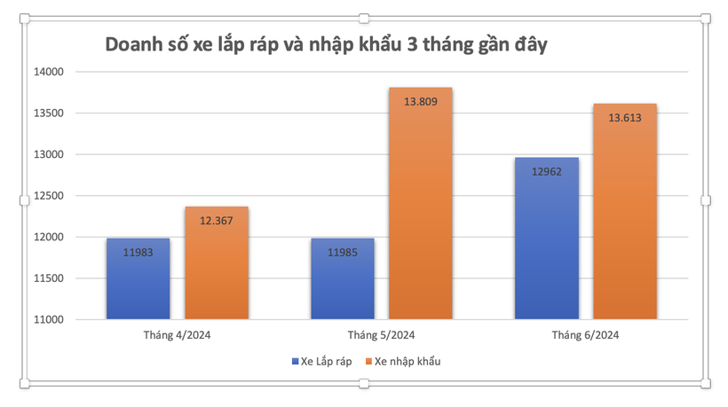 Ảnh màn hình 2024-07-20 lúc 10.15.35.png