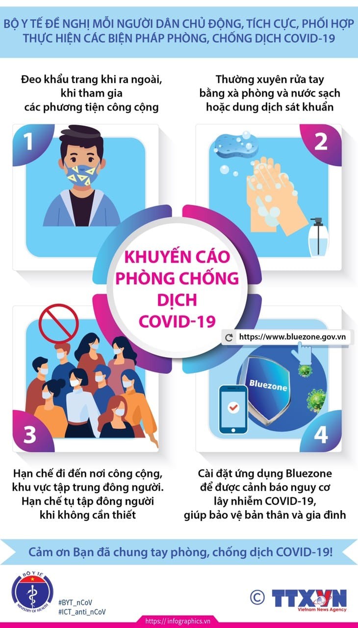 Bộ Y tế khuyến cáo phòng, chống dịch COVID-19 (Ảnh: Thu Nguyệt) 