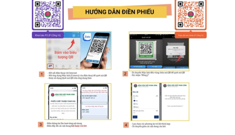 Người dân quét mã QR để được theo dõi tại nhà (Ảnh - UBND Q. Ba Đình) 