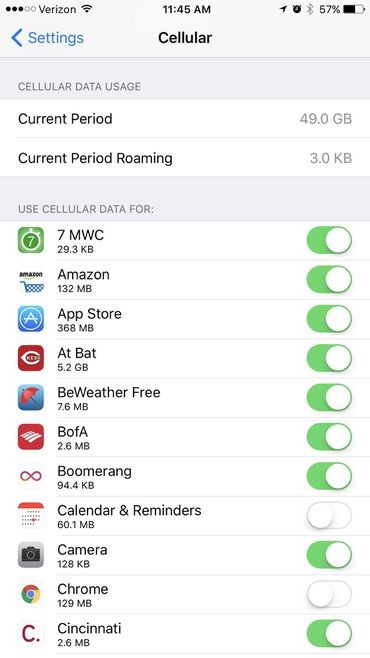 Mách bạn 6 cách tiết kiệm dữ liệu 4G ảnh 3 Mách bạn 6 cách tiết kiệm dữ liệu 4G ảnh 3