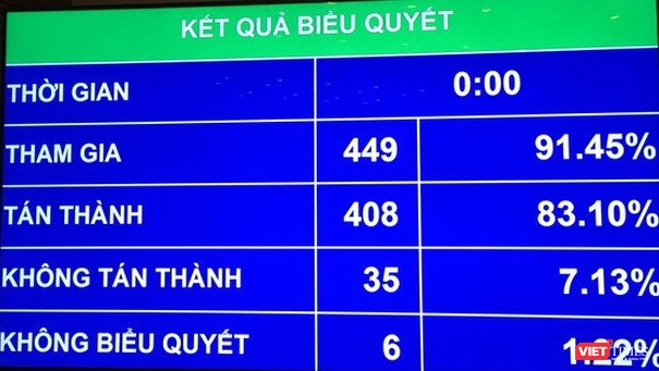 Quốc hội thông qua đầu tư cao tốc Bắc - Nam với tổng vốn 118.716 tỷ đồng. Ảnh: VietTimes