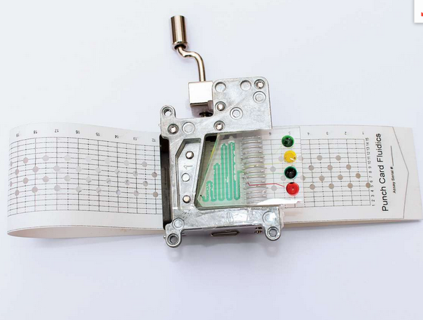 5 phát minh hấp dẫn nhất năm 2015 ảnh 5