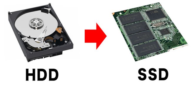 Laptop đang mỏng đi và có tốc độ cao hơn nhờ SSD