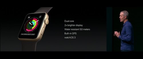 Cấu hình và tính năng của Apple Watch Series 2.