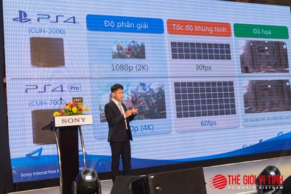 Sự khác biệt trong chất lượng đồ họa giữa PlayStation 4 và PlayStation 4 Pro. Sự khác biệt trong chất lượng đồ họa giữa PlayStation 4 và PlayStation 4 Pro.