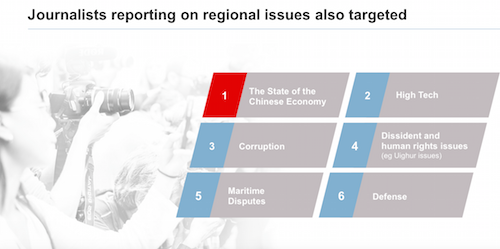 Theo FireEye, các nhà báo chuyên viết về 6 mảng đề tài này có nguy cơ trở thành mục tiêu của APT30. Theo FireEye, các nhà báo chuyên viết về 6 mảng đề tài này có nguy cơ trở thành mục tiêu của APT30.