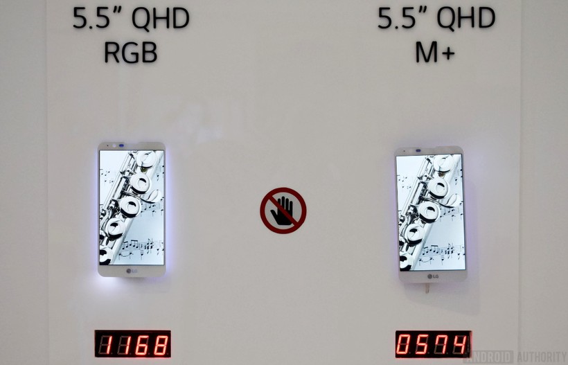 Giải thích công nghệ màn hình siêu sáng MLCD+ của LG G7 ThinQ ảnh 2 Giải thích công nghệ màn hình siêu sáng MLCD+ của LG G7 ThinQ ảnh 2