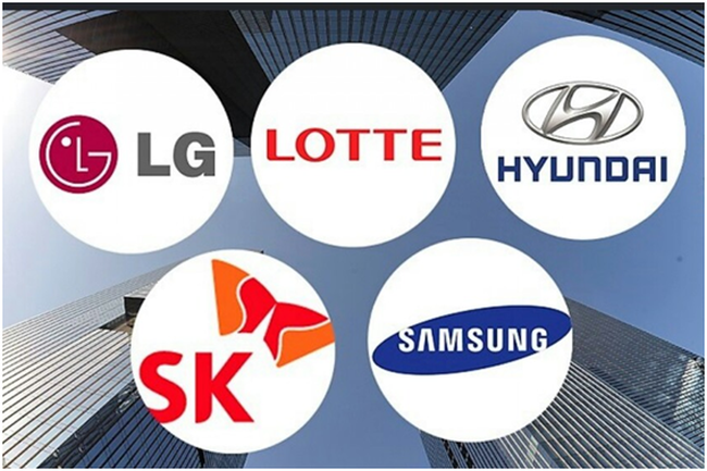 Những tập đoàn &quot;chaebol&quot; quyền lực khác của Hàn Quốc