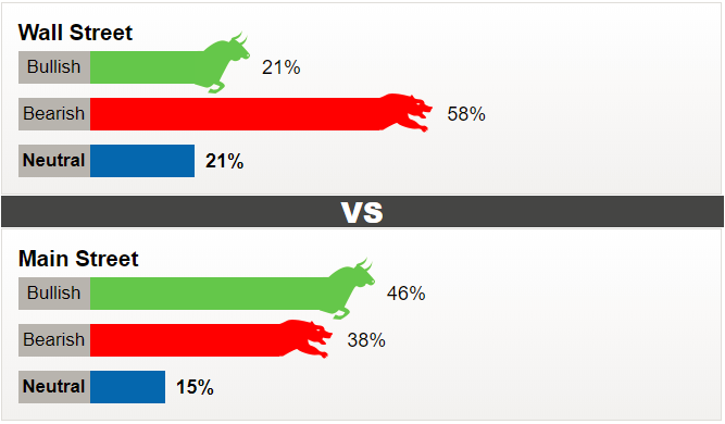 Giá vàng hôm nay: Rủi ro giảm giá hiện hữu ảnh 1