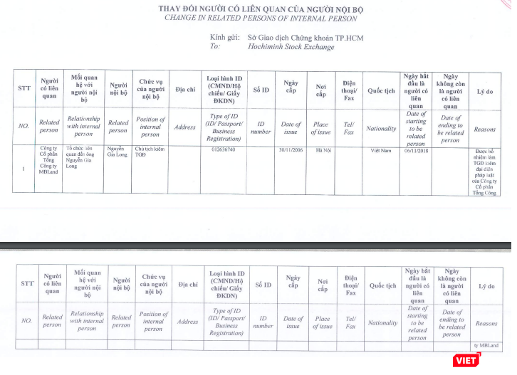 Nội dung công bố thông tin của TNT (Nguồn: Ủy ban Chứng khoán Nhà nước - SSC)