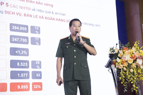 Tổng giám đốc MBBank - ông Lưu Trung Thái - phát biểu tại hội nghị tổng kết