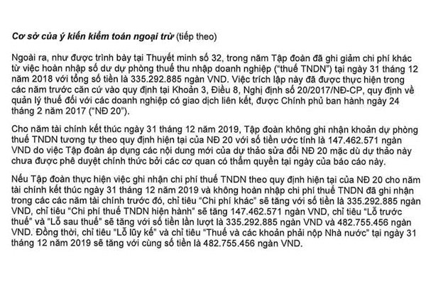 Ý kiến của Công ty kiểm toán Ernst & Young Việt Nam trong báo cáo tài chính năm 2019 của HAGL. Ý kiến của Công ty kiểm toán Ernst & Young Việt Nam trong báo cáo tài chính năm 2019 của HAGL.
