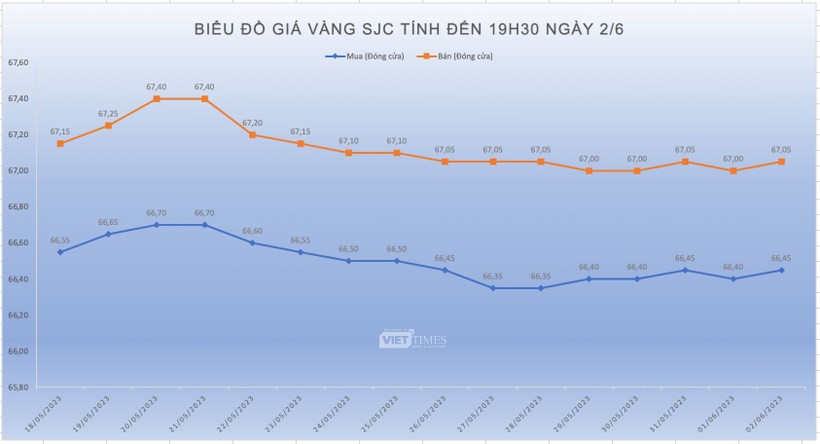 Ảnh chụp Màn hình 2023-06-02 lúc 23.53.12.png