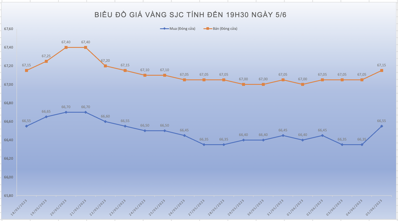 Ảnh chụp Màn hình 2023-06-05 lúc 21.58.24.png